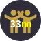 Affiliates
